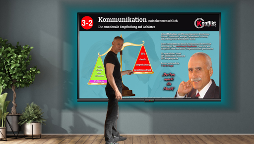 Ronald Fromm unterrichtet die Gerichtspolizei in der 7-38-55 Regel von Albert Mehrabian. "Der Ton macht die Musik."